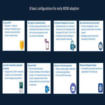 Essential MDM configurations
