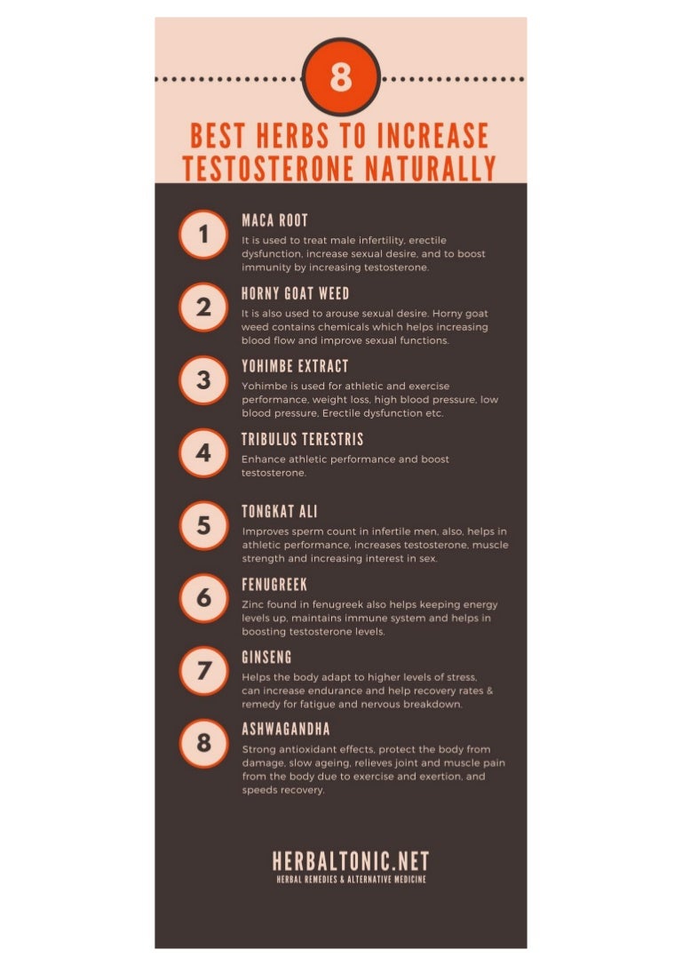 What herbs boost testosterone
