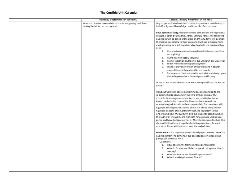 Essay questions for the crucible