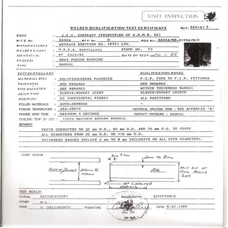 WELDER QUALIFICATION TEST CERTIFICATE