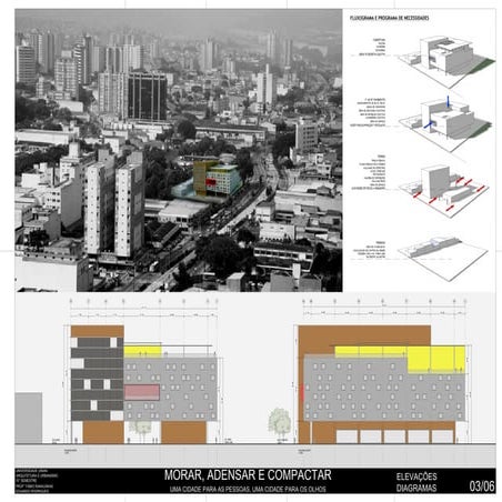 HABIDENSI_ANTEPROJETO_APRESENTAÇÃO_003