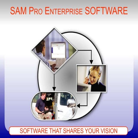 SAM Pro Enterpise | PPSX