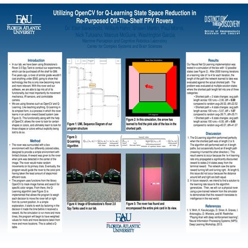 Research Poster PowerPoint
