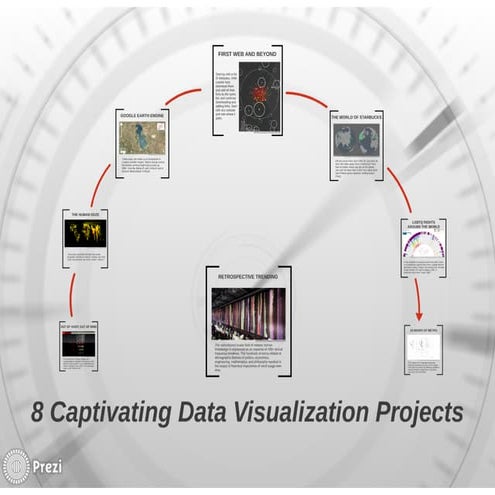 8 Captivating Data Visualization Projects | PPT