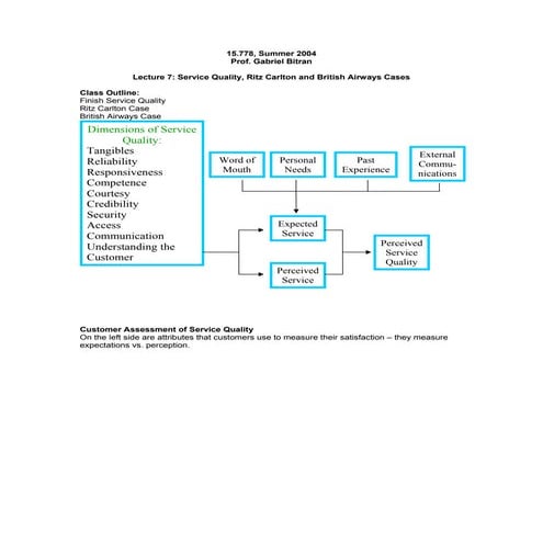 8 case study  british airways