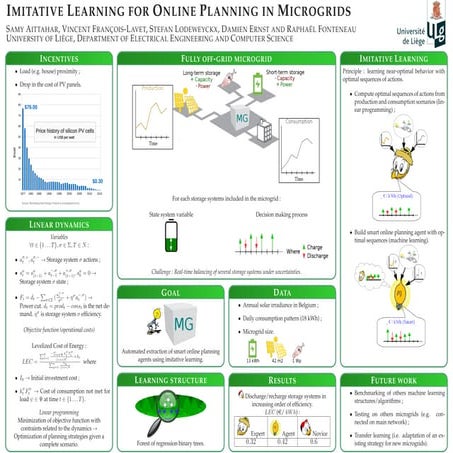 I²: Interactive Real-Time Visualization for Streaming Data | PDF