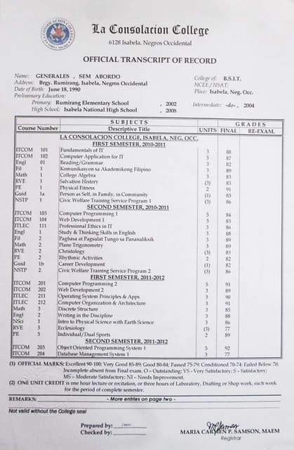Transcript Of Records PDF transcript-of-records-pdf