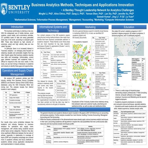 TLNBusinessAnalytics_researchPoster_Final