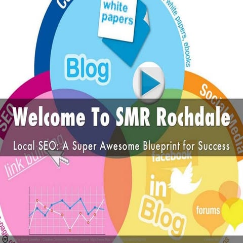 Local SEO SMR2