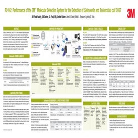MDS Assay System Information | PDF