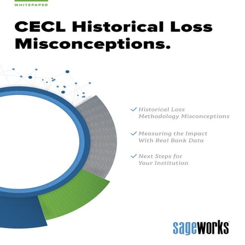 CECL_Historical_Loss_Misconceptions_Whitepaper