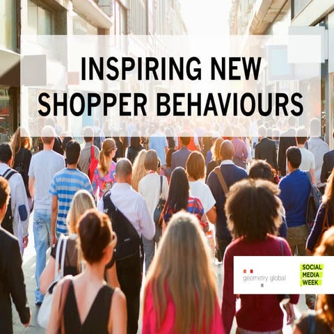 Inspiring Shopper Behaviours