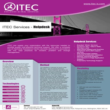 Helpdesk-Flyer-16012017-v1.0