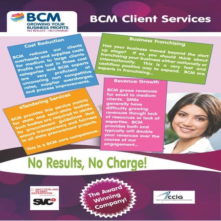 BCM | PDF