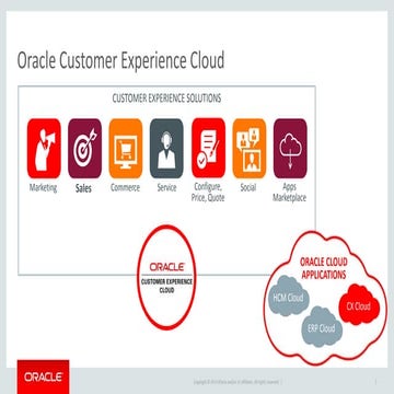 Why Oracle | PPT