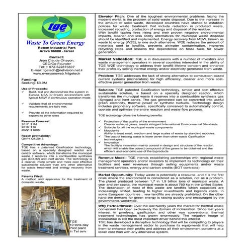 Executive Summary TGE - WTE