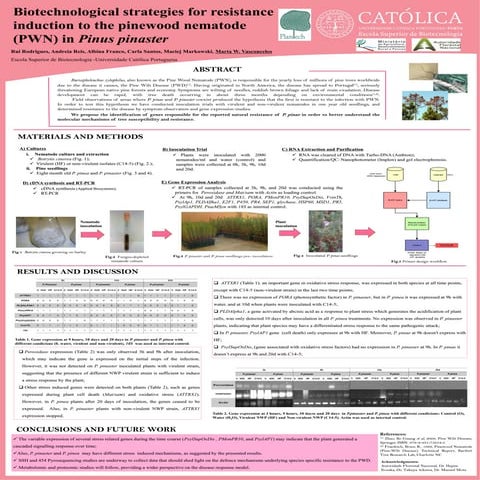 plantGenomics_Lisboa