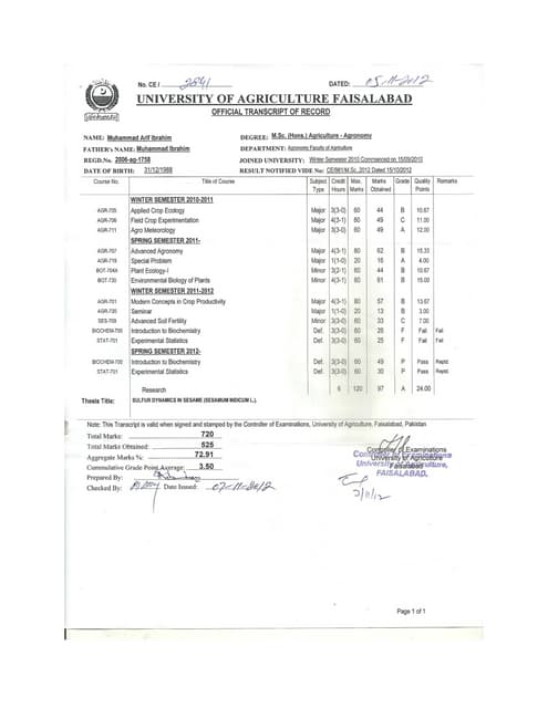 bsc dmc | PDF