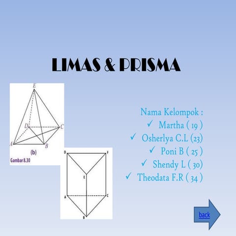 8 f4 prisma dan limas