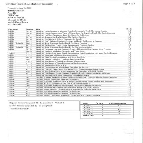 Certified Trade Show Marketer Transcript (4.4.16) | PDF