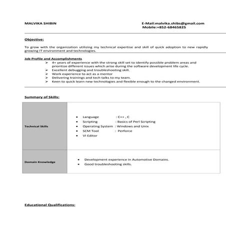 Malvika_resume