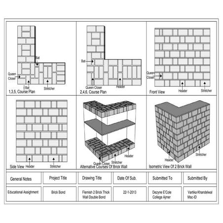 Flemish 2 brick thick wall double bond