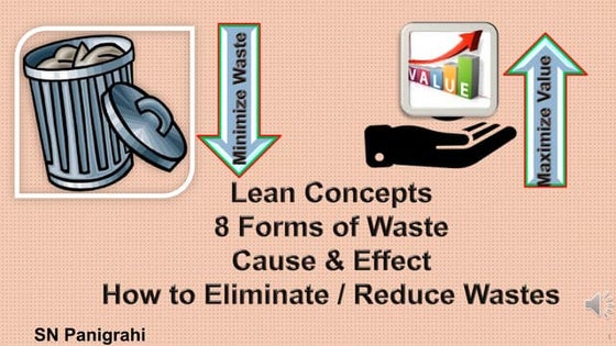 8 Wastes of Lean | PPT