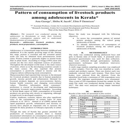 Pattern of consumption of livestock products among adolescents in Kerala*