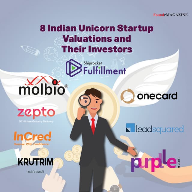 8 Indian Unicorn Startup of 2024(min 1B Valuation).pdf