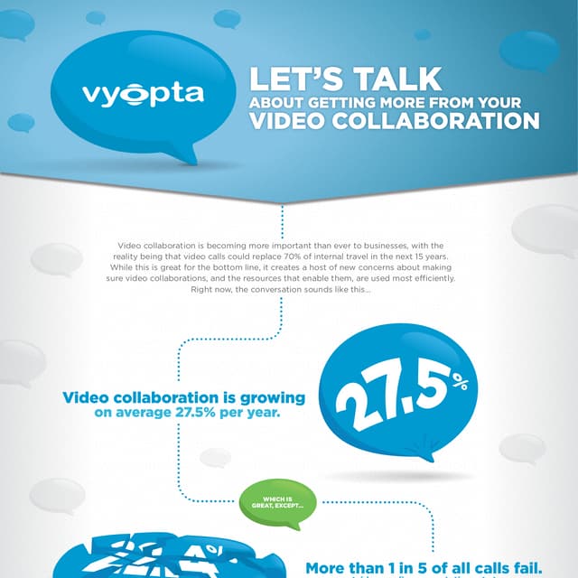 8 Insights About Video Conferencing PDF