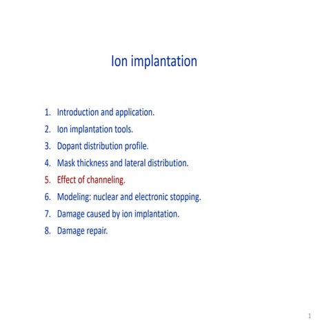 Ion Implantation in Semiconductors: Principles, Processes, and ...