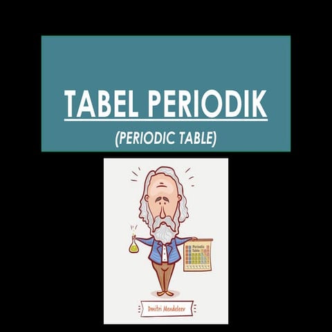 8 IPA_CS Introduction to the periodic table.pptx