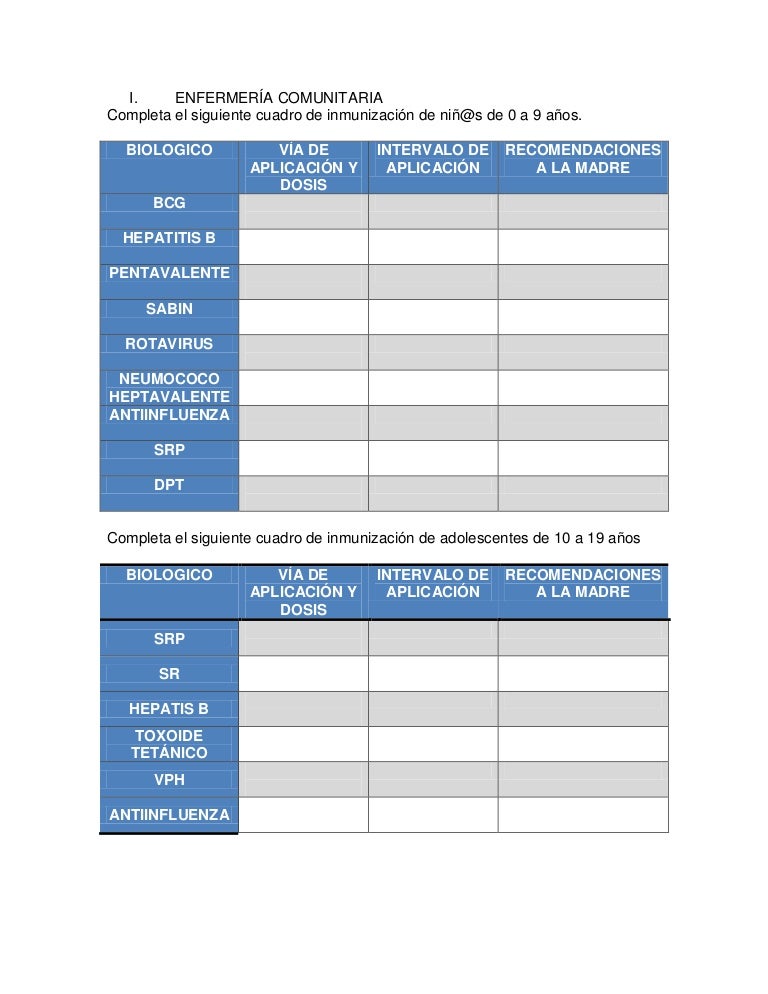 Guias estudio examen profesional en enfermeria