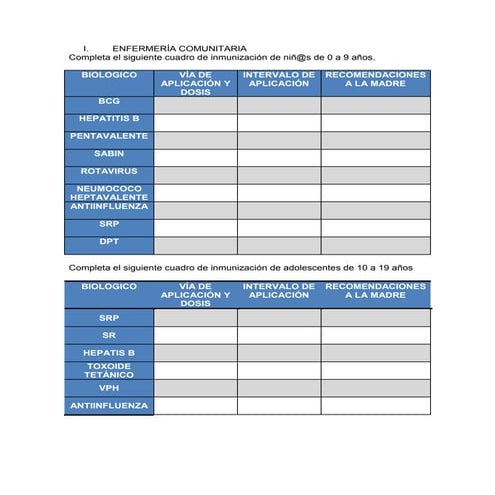 Guias estudio examen profesional en enfermeria 