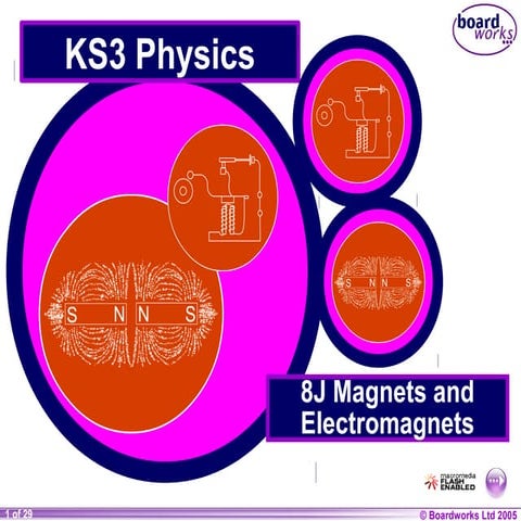 8 j magnets & electromagnets (boardworks)