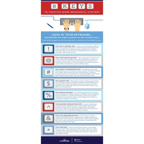 8 Keys to Creating More Meaningful Content  [Infographic]