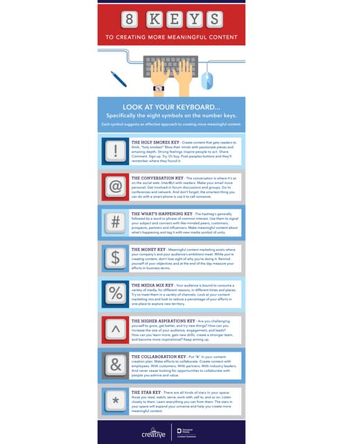 8 Keys to Creating More Meaningful Content  [Infographic]
