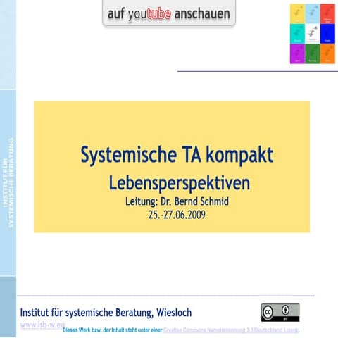 Lebensperspektiven / Lebensdynamiken