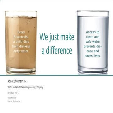 8 min. BNI presentation by Shubham Inc. Ahmedabad 