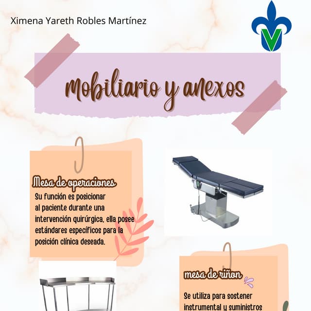 mobiliario y anexos del quirófano....pdf