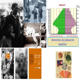Momentos da poboación española