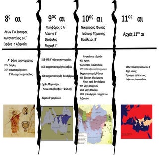 χρονογραμμη 8oς 9ος 10 αι - 11o