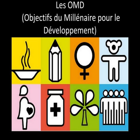 Comprendre les Objectifs de Développement Durable (ODD) et leur impact ...