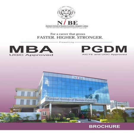 Mba college in bangalore - NIBE