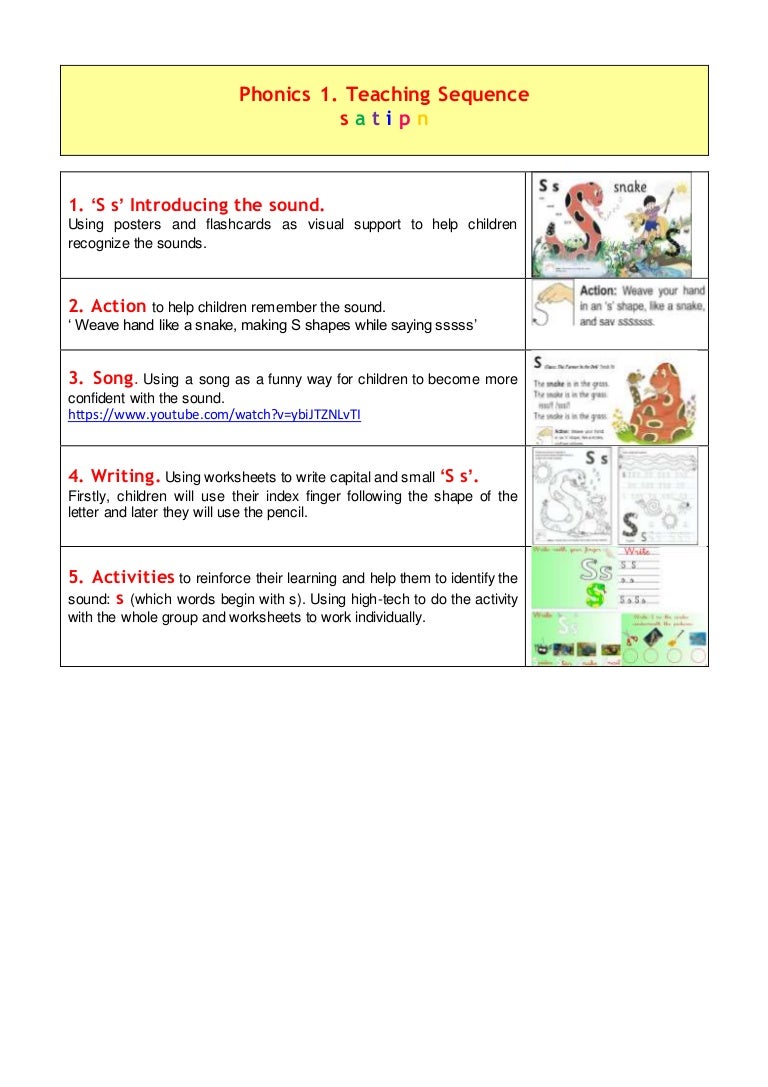 Teaching sequence S s
