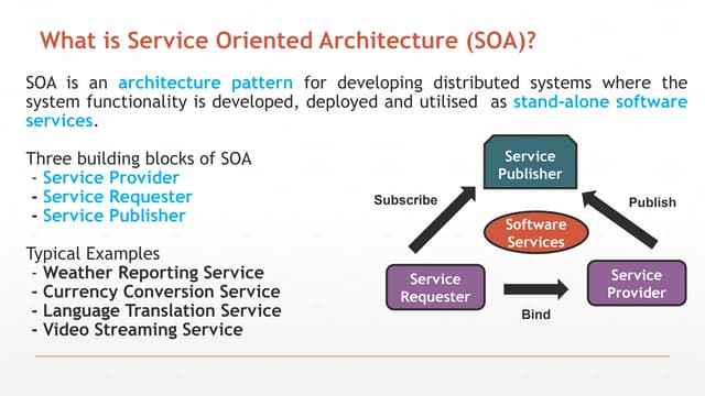 8 SOA.pptx soa ppt in software engineering
