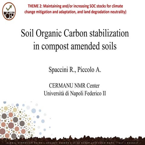 Soil Organic Carbon stabilization in compost amended soils | PPT