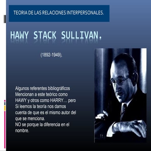 Harry Sullivan Teoría : Las-semillas-de-Harry-Stack-Sullivan – CEMK