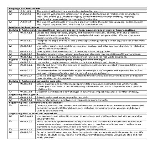 8th grade ngsss math standards checklist format