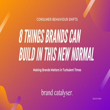 8 Things Brands Can Build in This New Normal
